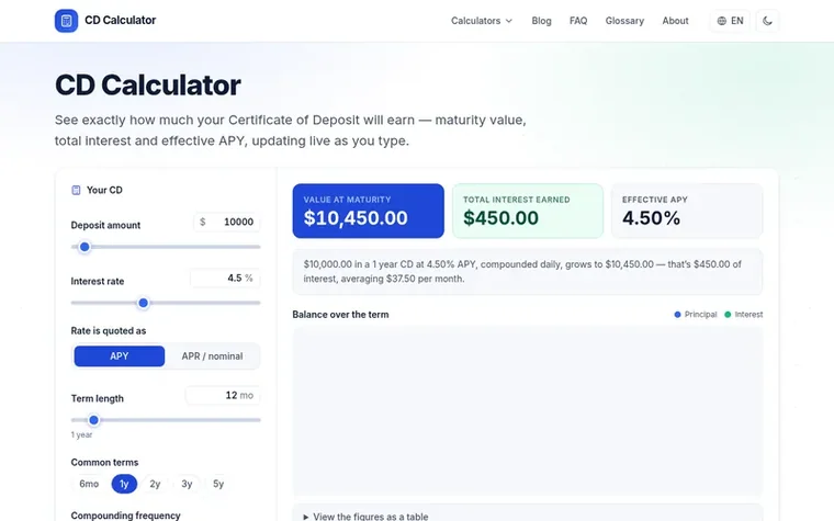 Screenshot of the CD Calculator homepage