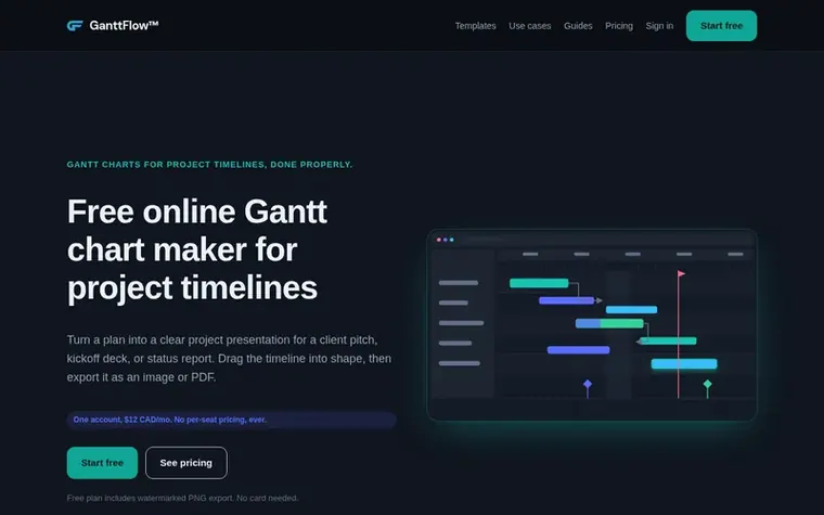 Screenshot of the GanttFlow™ homepage