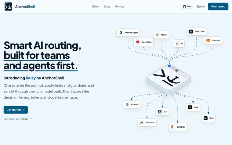 Screenshot of the AnchorShell Relay homepage