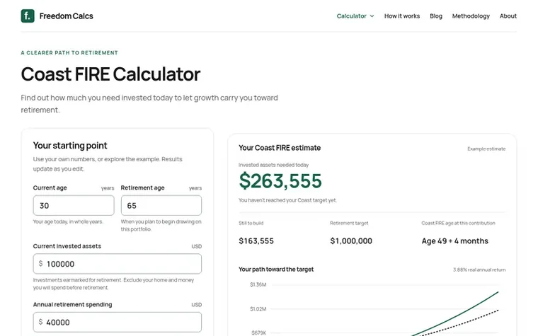 Screenshot of the Freedom Calcs homepage