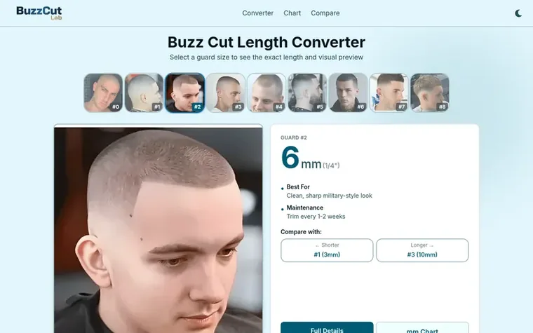Screenshot of the BuzzCut Lab homepage