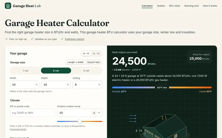 Screenshot of the Garage Heat Lab homepage