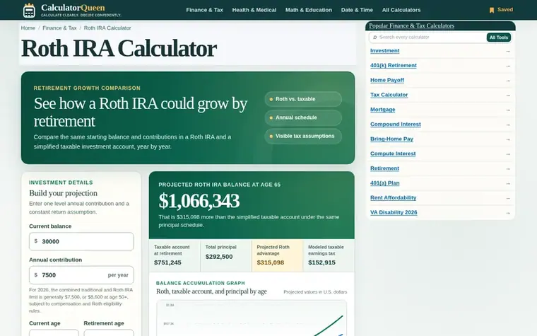 Screenshot of the Roth IRA Calculator homepage